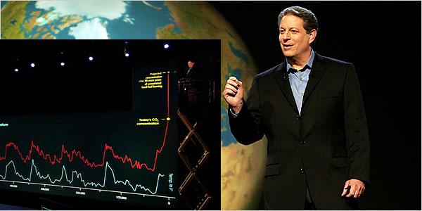 Al-Gore et l'augmentation du taux de dioxyde de carbone dans l'atmosphère